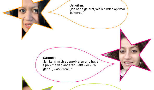 Hiwet: &bdquo;Hier habe ich Mut bekommen, Deutsch zu sprechen.&ldquo; / Natalie: &bdquo;Ich habe herausgefunden, was ich wirklich will. Mein Ziel ist es, Bioverfahrenstechnik zu studieren.&ldquo; / Jaquiliyn: &bdquo;Ich habe gelernt, wie ich mich optimal bewerbe.&ldquo; / Carmela: &bdquo;Ich kann mich ausprobieren und habe Spa&szlig; mit den anderen. Jetzt wei&szlig; ich genau, was ich will.&ldquo; / Oksana: &bdquo;Ich bin mutiger geworden und habe meine Deutschkenntnisse verbessert. Es hat mir viel Spa&szlig; gemacht.&ldquo; / Suoad: &bdquo; F&uuml;r mich waren die Exkursionen an den  Projekttagen sehr  interessant und hilfreich. Ich habe dabei viel &uuml;ber meine Rechte und Pflichten gelernt.&ldquo; 